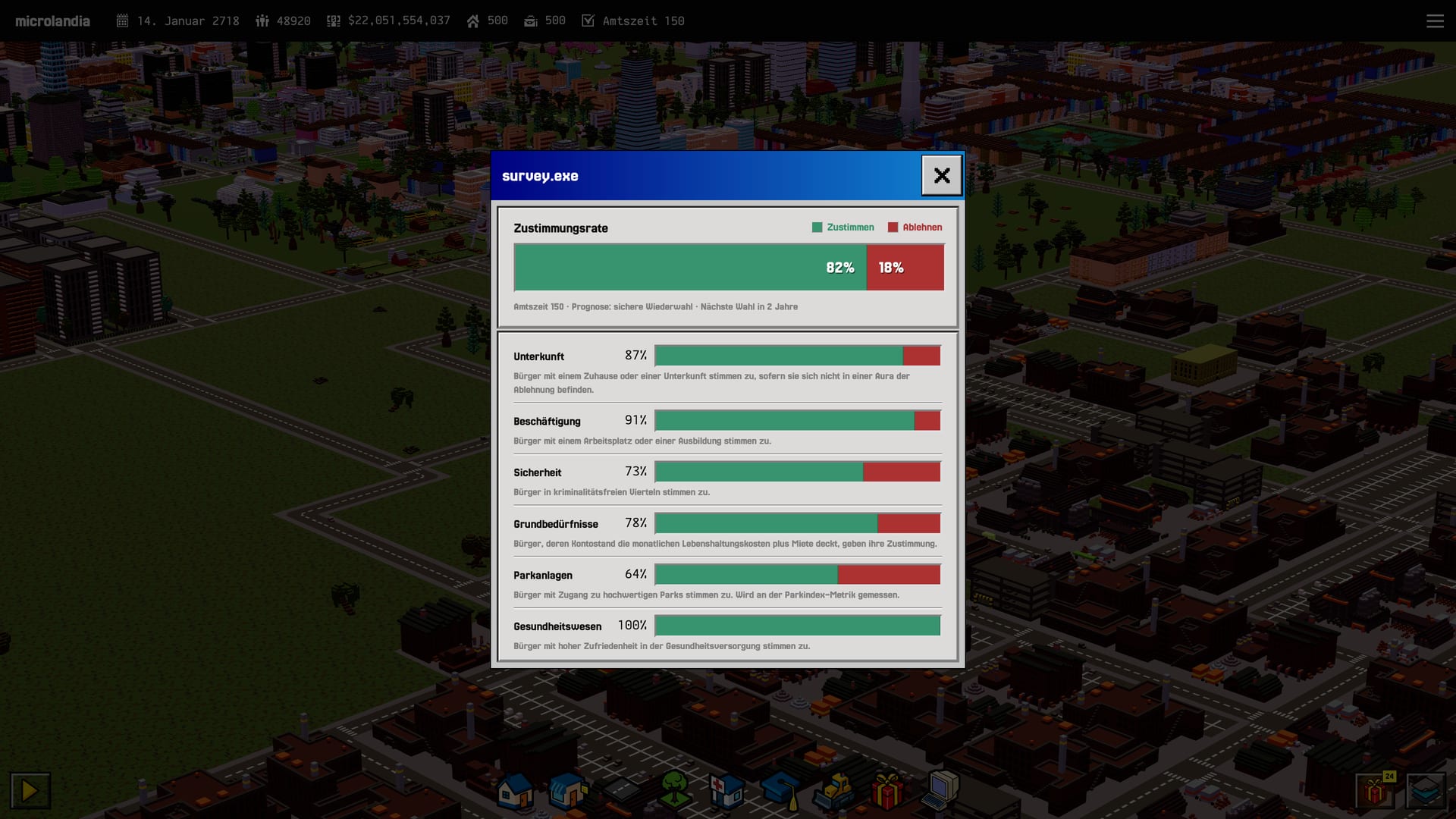 The approval rating survey: how citizens grade the mayor, category by category