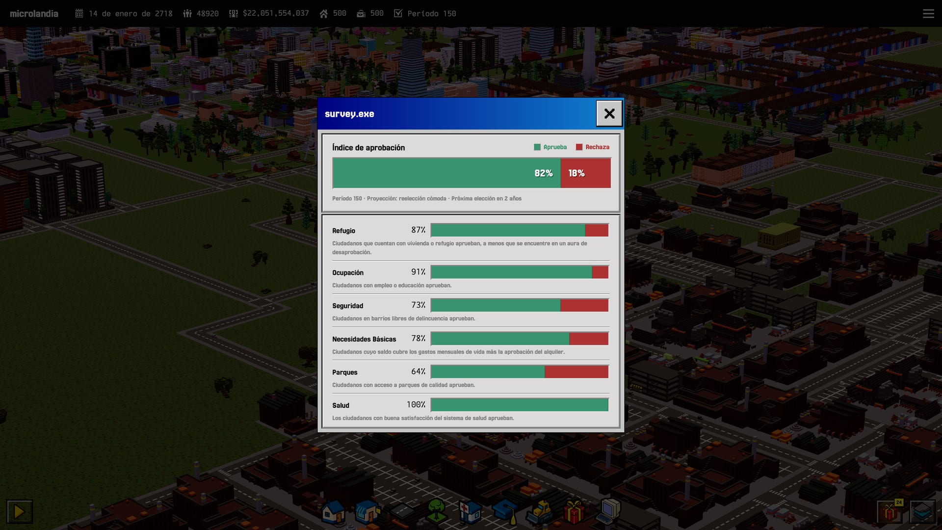 The approval rating survey: how citizens grade the mayor, category by category