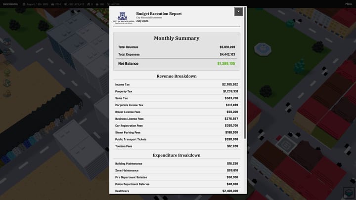 Microlandia screenshot 14